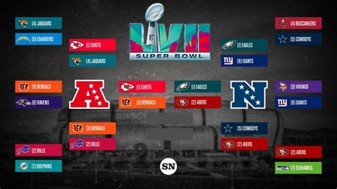 2017 nfl playoff schedule.